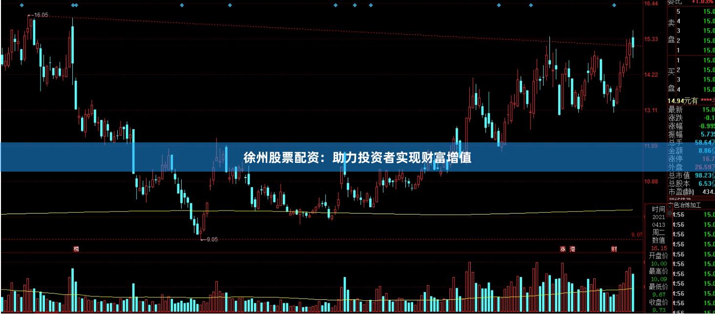 徐州股票配资：助力投资者实现财富增值