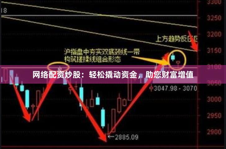 网络配资炒股：轻松撬动资金，助您财富增值
