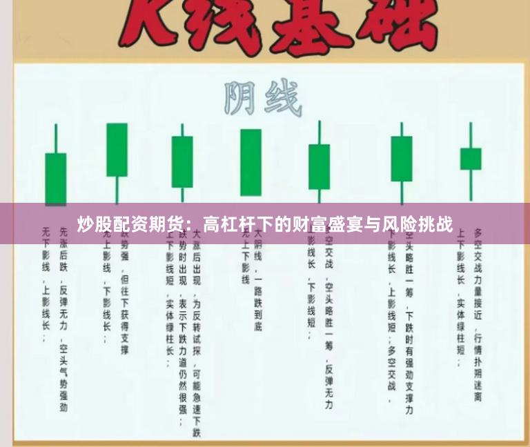 炒股配资期货：高杠杆下的财富盛宴与风险挑战
