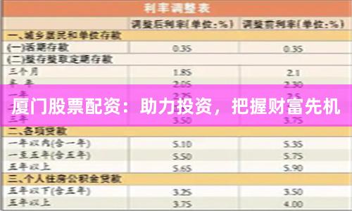 厦门股票配资：助力投资，把握财富先机