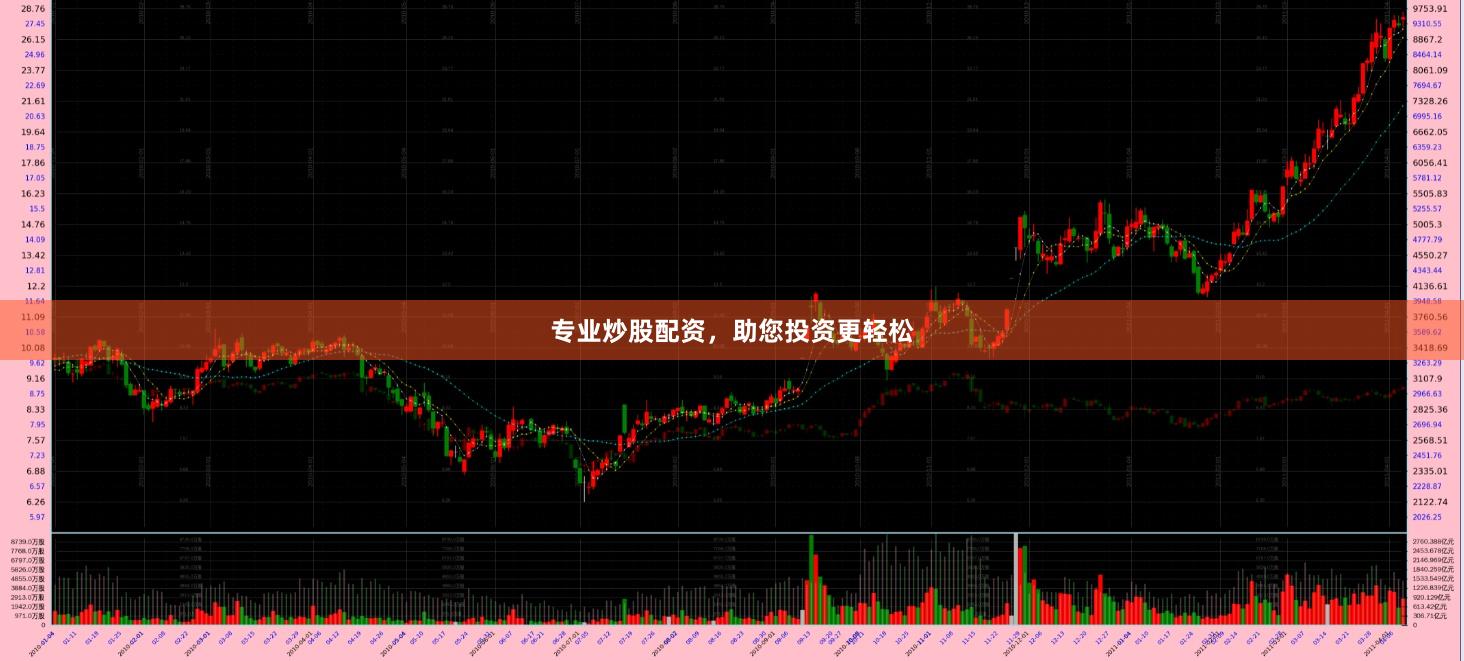 专业炒股配资，助您投资更轻松