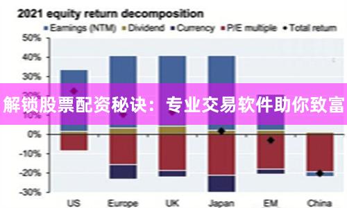 解锁股票配资秘诀：专业交易软件助你致富