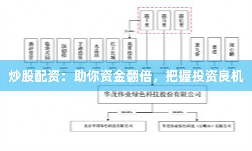 炒股配资：助你资金翻倍，把握投资良机