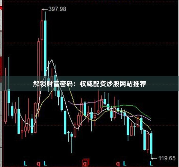 解锁财富密码：权威配资炒股网站推荐