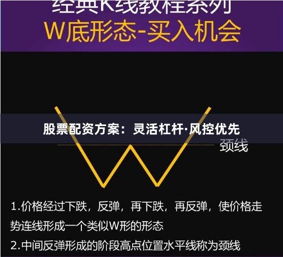 股票配资方案：灵活杠杆·风控优先