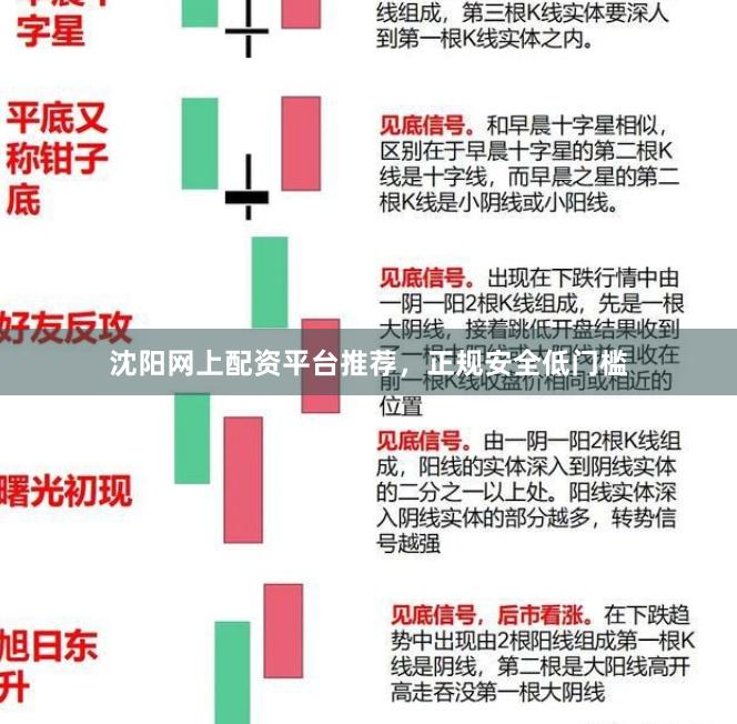 沈阳网上配资平台推荐，正规安全低门槛