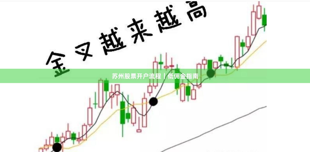 苏州股票开户流程｜低佣金指南