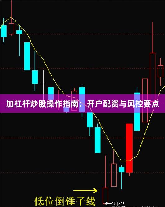加杠杆炒股操作指南：开户配资与风控要点