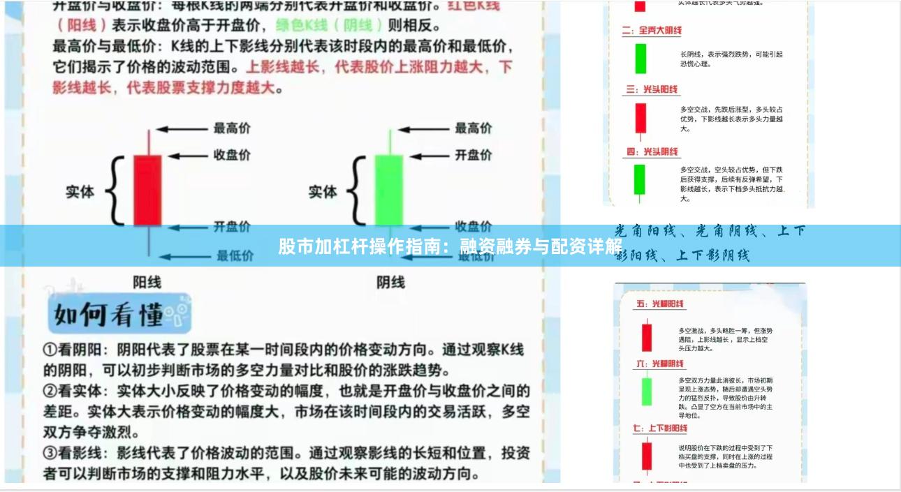 股市加杠杆操作指南：融资融券与配资详解