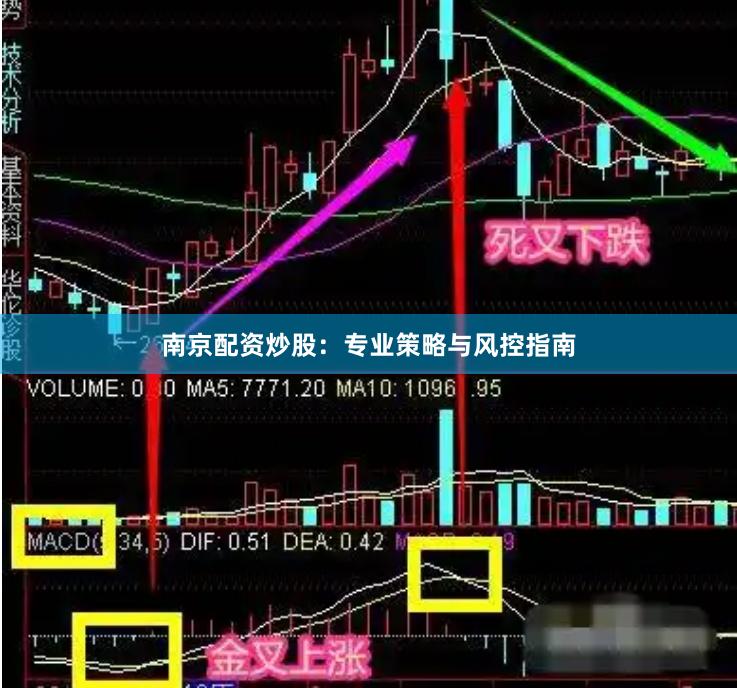 南京配资炒股:专业策略与风控指南