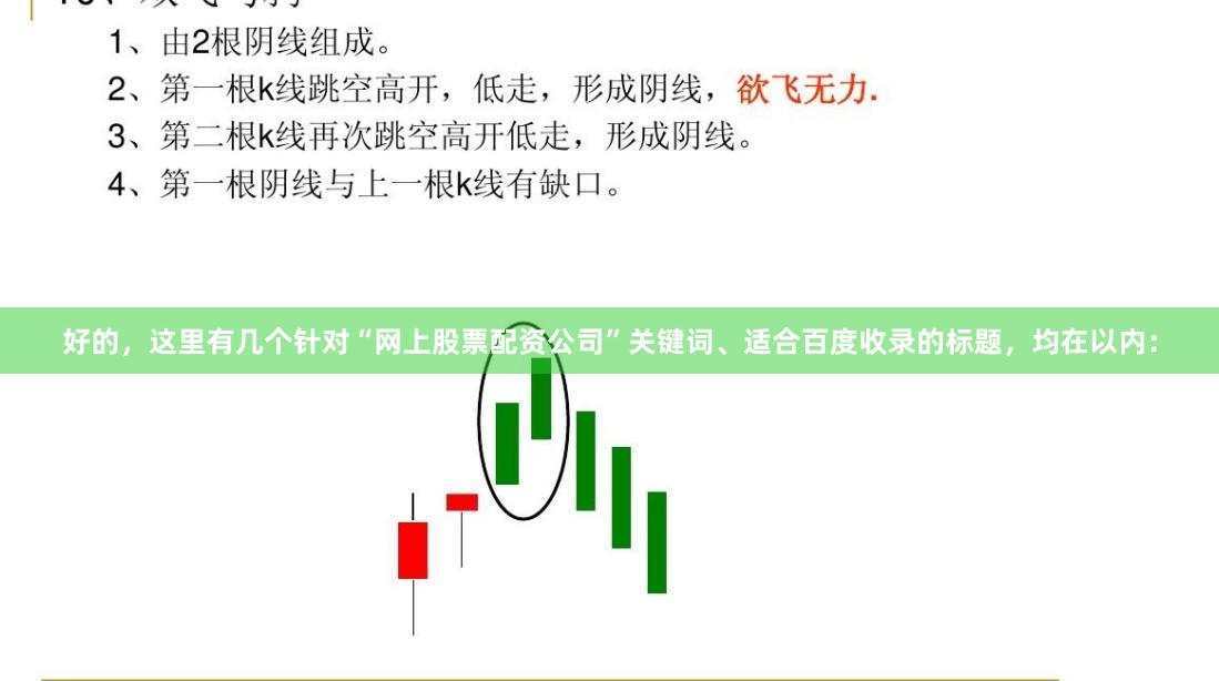 好的，这里有几个针对“网上股票配资公司”关键词、适合百度收录的标题，均在以内：