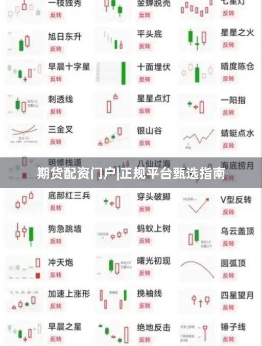 期货配资门户|正规平台甄选指南