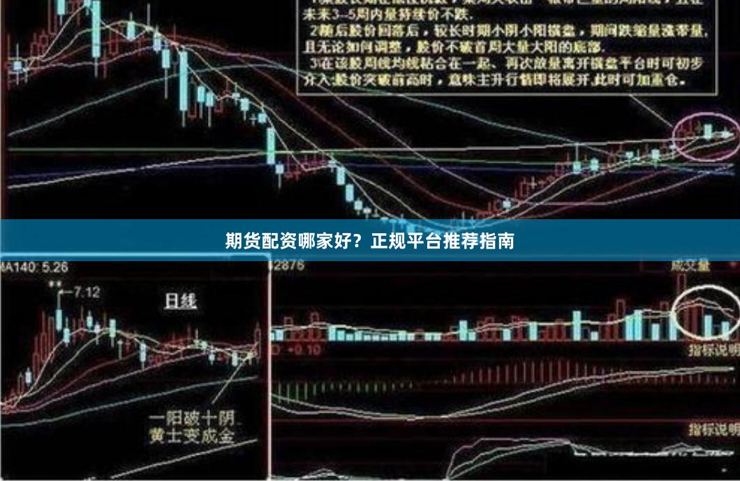 期货配资哪家好？正规平台推荐指南