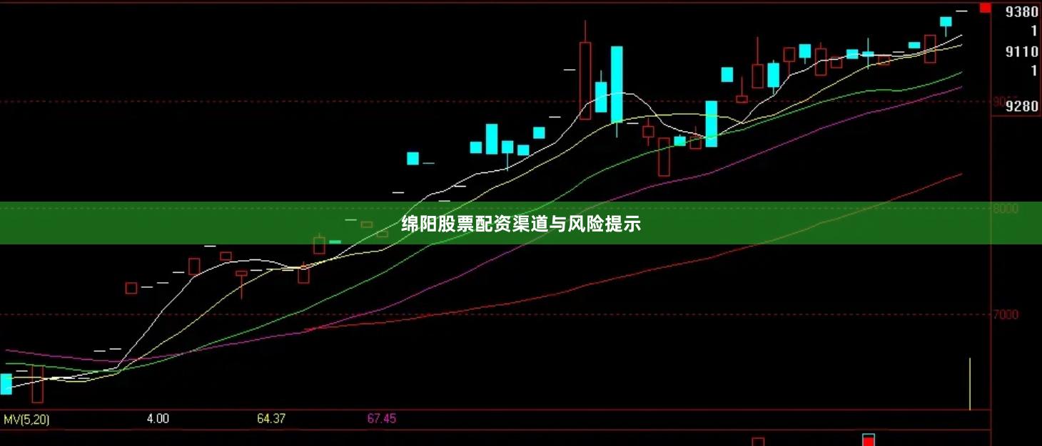 绵阳股票配资渠道与风险提示