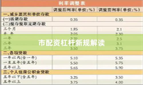 市配资杠杆新规解读